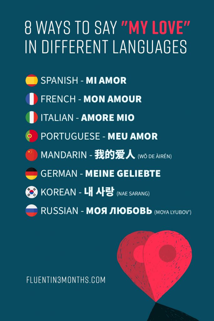 My Love Meaning In Different Languages